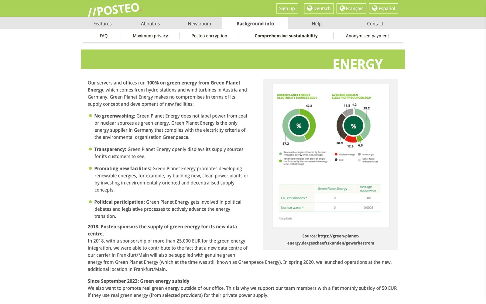 Posteo's green energy efforts