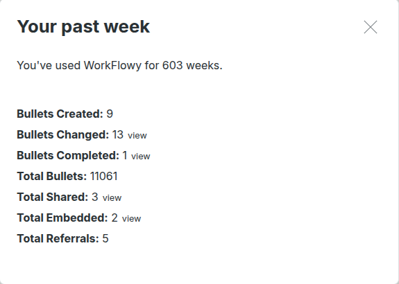 My Workflowy stats, last week.