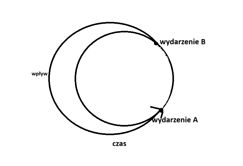 Uploaded image