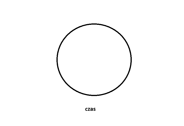 Uploaded image
