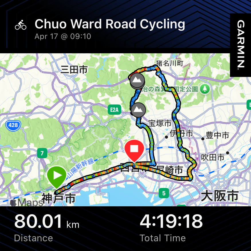 Riding around the neighborhood
