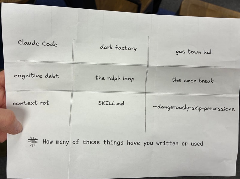 At "Claude Code Anonymous"