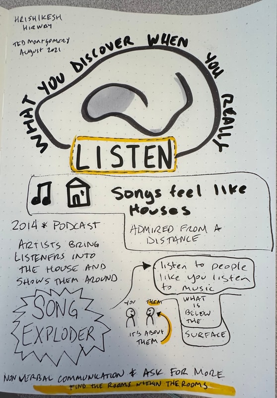 "What You Discover When You really Listen" Sketchnote