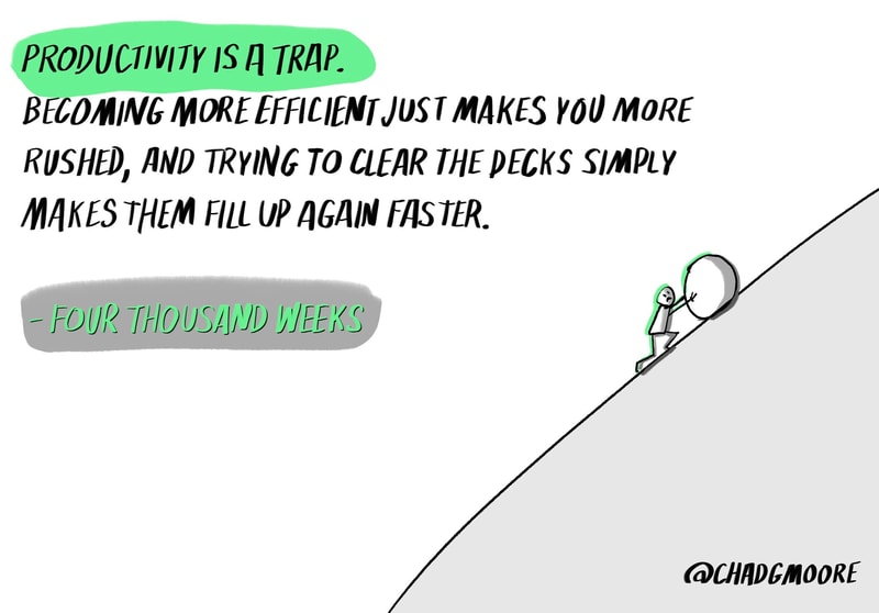 "Productivity is a Trap" Sketchnote