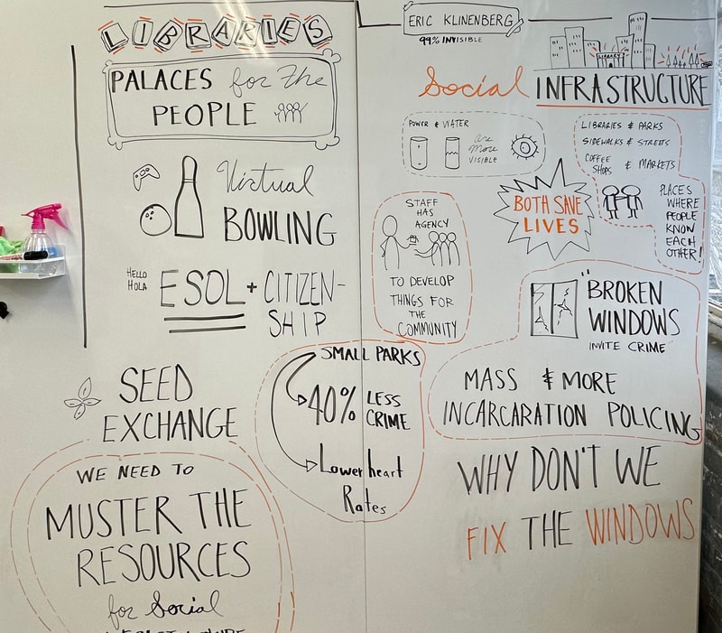 "Palaces for the People" Graphic Recording